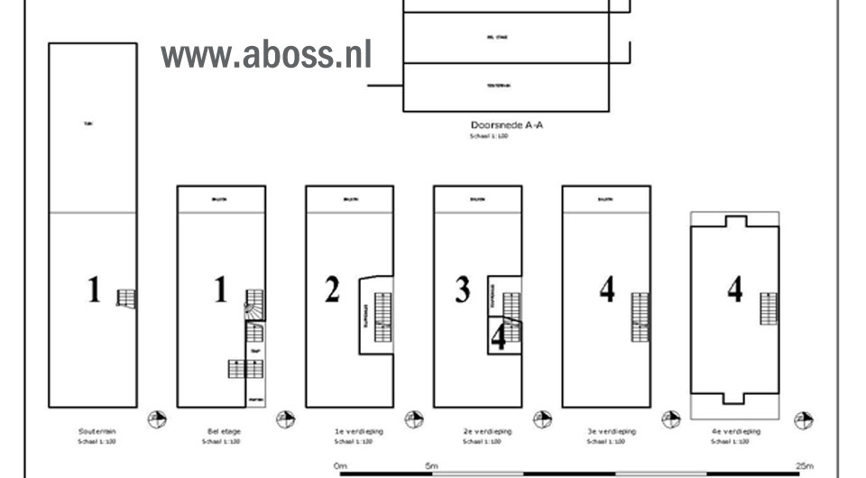 Bouw Plattegronden nodig ?