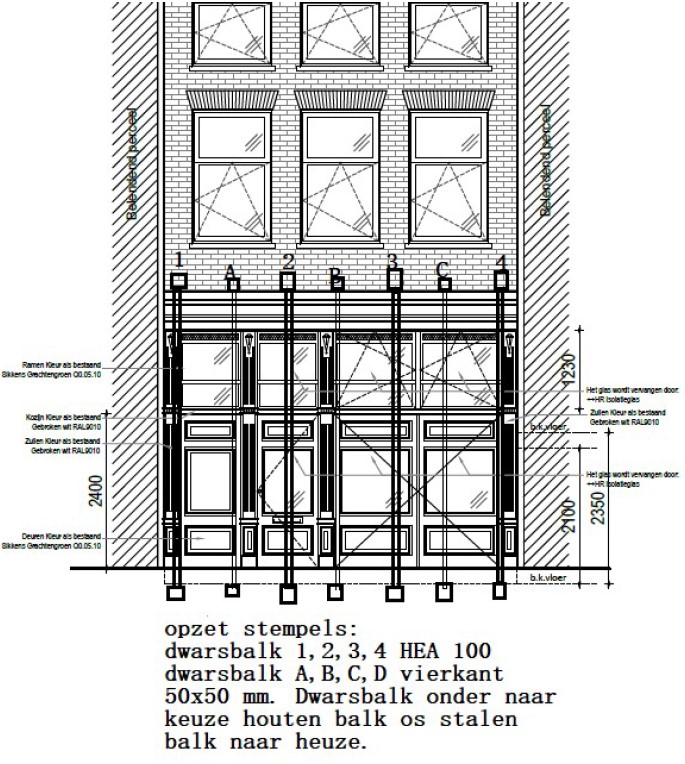 stempelplan nodig ?