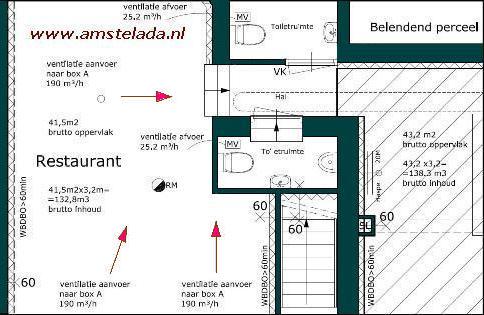 ventilatieplan laten maken