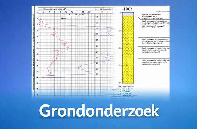 Uitbouw constructie: fundering, sondering en constructieve berekeningen